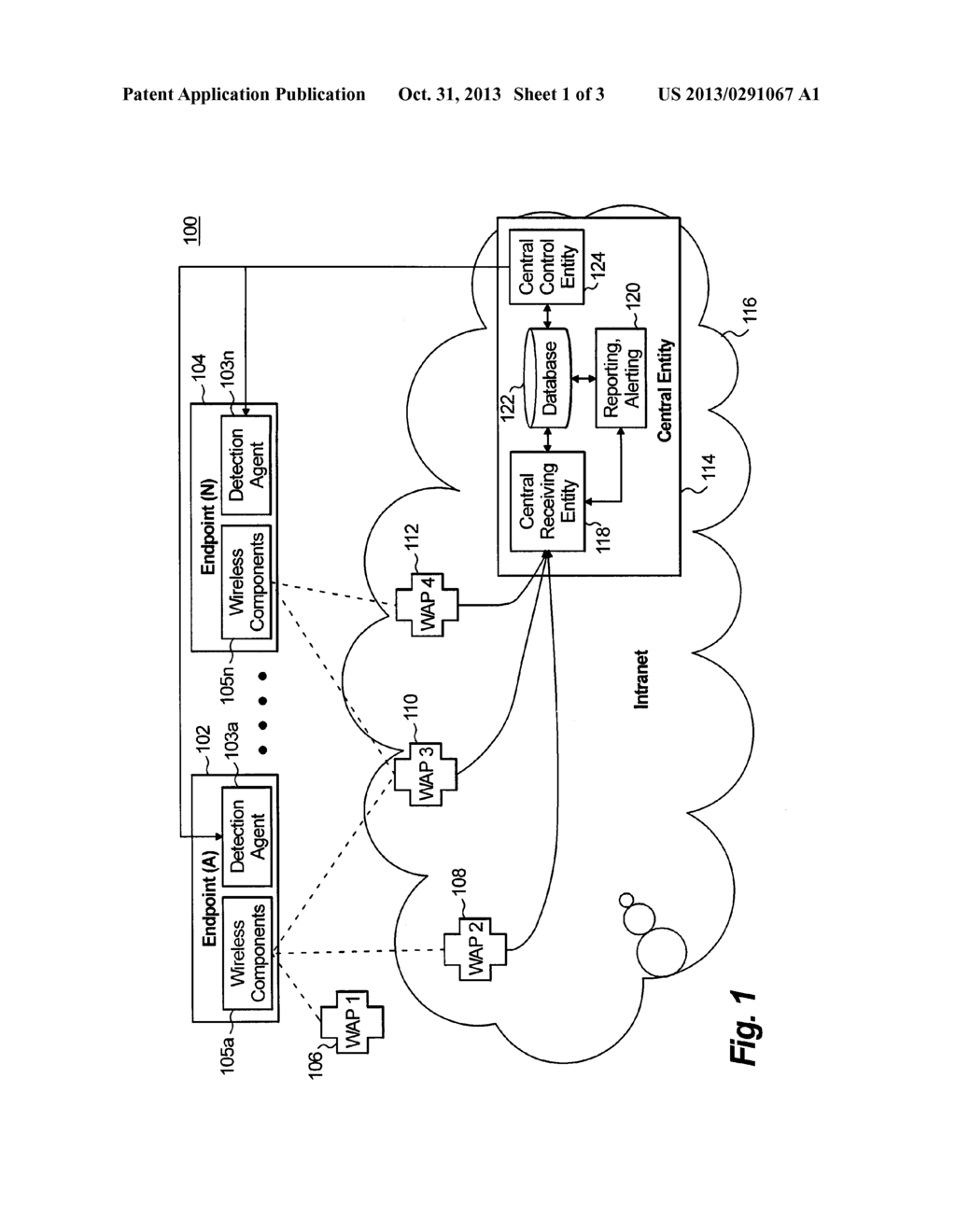 Identification of Unauthorized or Misconfigured Wireless Access Point     Using Distributed Endpoints - diagram, schematic, and image 02