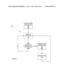 ACTIVATION AND MONETIZATION OF FEATURES BUILT INTO STORAGE SUBSYSTEMS     USING A TRUSTED CONNECT SERVICE BACK END INFRASTRUCTURE diagram and image