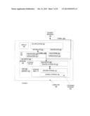 ACTIVATION AND MONETIZATION OF FEATURES BUILT INTO STORAGE SUBSYSTEMS     USING A TRUSTED CONNECT SERVICE BACK END INFRASTRUCTURE diagram and image