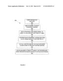 ACTIVATION AND MONETIZATION OF FEATURES BUILT INTO STORAGE SUBSYSTEMS     USING A TRUSTED CONNECT SERVICE BACK END INFRASTRUCTURE diagram and image