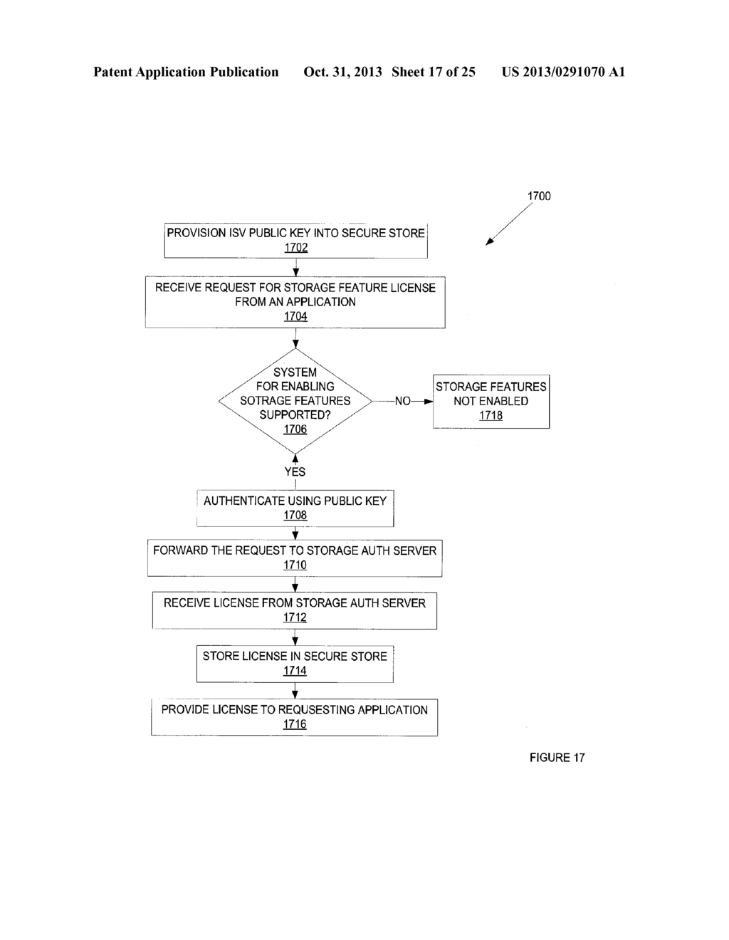 ACTIVATION AND MONETIZATION OF FEATURES BUILT INTO STORAGE SUBSYSTEMS     USING A TRUSTED CONNECT SERVICE BACK END INFRASTRUCTURE - diagram, schematic, and image 18