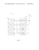 SYSTEM AND METHOD FOR COMPUTER AUTHENTICATION USING IMAGE ANALYSIS OF A     SHARED SECRET diagram and image