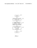 SYSTEM AND METHOD FOR COMPUTER AUTHENTICATION USING IMAGE ANALYSIS OF A     SHARED SECRET diagram and image