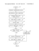 SYSTEM AND METHOD FOR COMPUTER AUTHENTICATION USING IMAGE ANALYSIS OF A     SHARED SECRET diagram and image