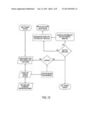 Security Method and Apparatus Having Digital and Analog Components diagram and image