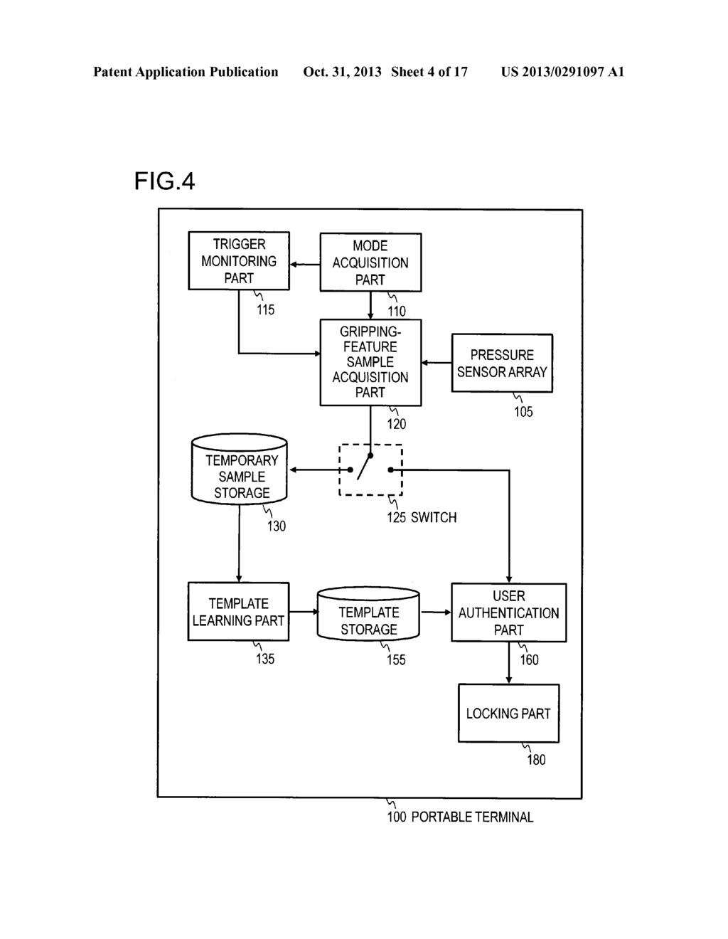 MOBILE INFORMATION TERMINAL, GRIPPING-FEATURE LEARNING METHOD, AND     GRIPPING-FEATURE AUTHENTICATION METHOD - diagram, schematic, and image 05