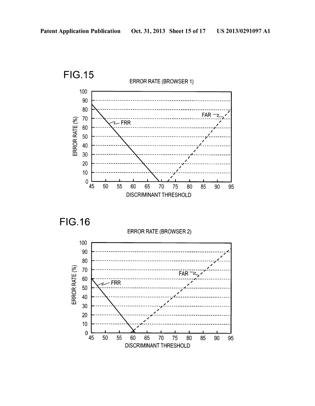 MOBILE INFORMATION TERMINAL, GRIPPING-FEATURE LEARNING METHOD, AND     GRIPPING-FEATURE AUTHENTICATION METHOD - diagram, schematic, and image 16