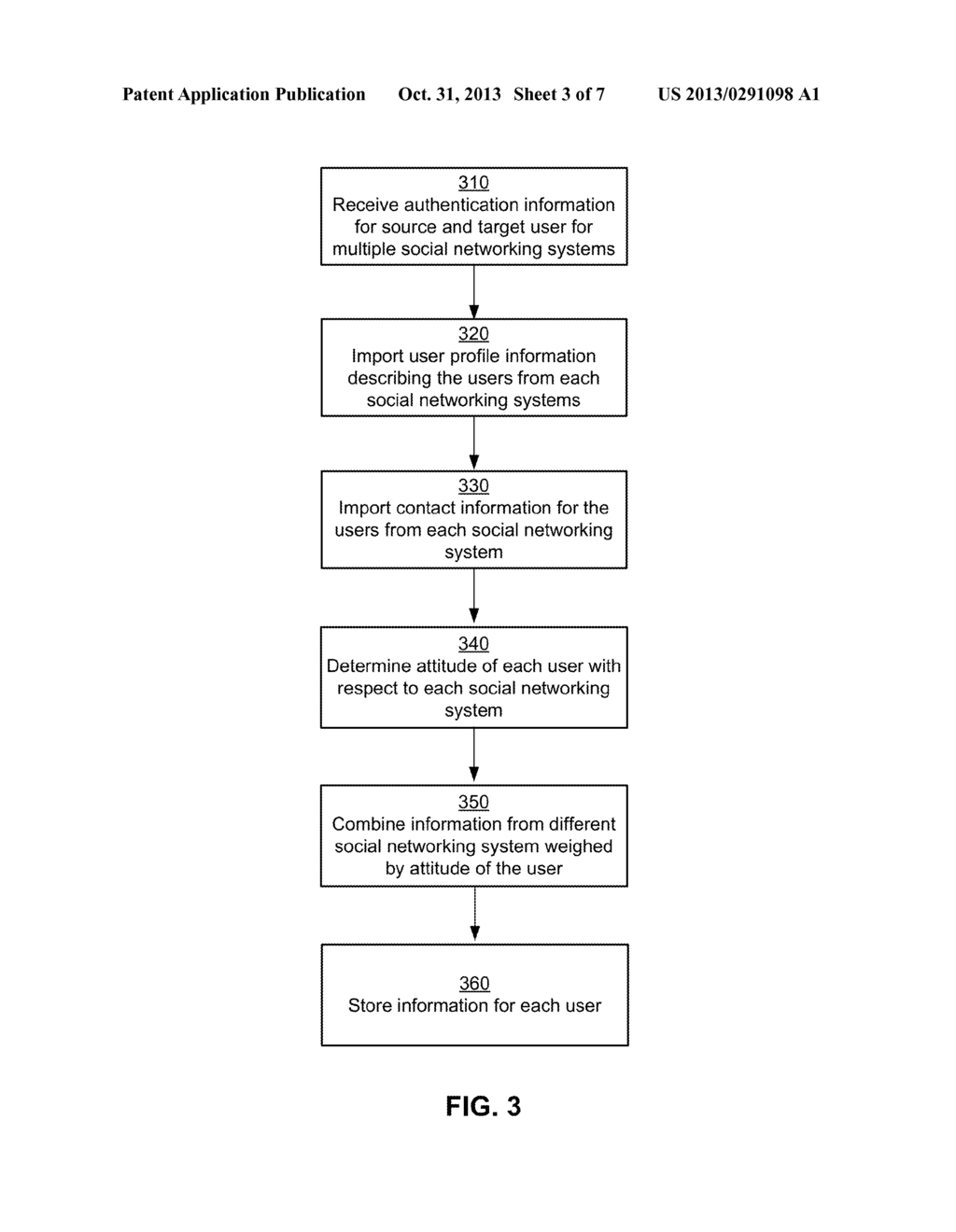 DETERMINING TRUST BETWEEN PARTIES FOR CONDUCTING BUSINESS TRANSACTIONS - diagram, schematic, and image 04