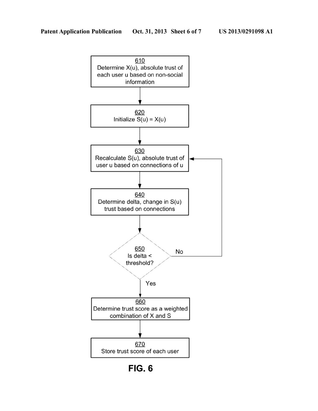 DETERMINING TRUST BETWEEN PARTIES FOR CONDUCTING BUSINESS TRANSACTIONS - diagram, schematic, and image 07