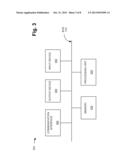 NOTIFICATION SERVICES WITH ANOMALY DETECTION diagram and image