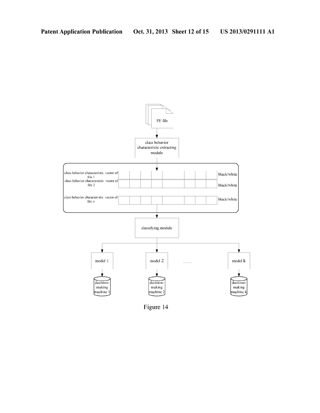 Method and Device for Program Identification Based on Machine Learning - diagram, schematic, and image 13