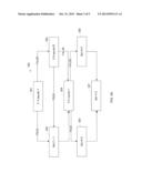 PROCESS FLOW OPTIMIZED DIRECTED GRAPH TRAVERSAL diagram and image