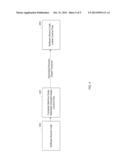 PROCESS FLOW OPTIMIZED DIRECTED GRAPH TRAVERSAL diagram and image