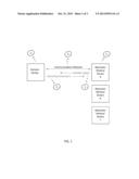 Method for External Storage of Medical Device Program Design Parameters diagram and image