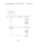 Method for External Storage of Medical Device Program Design Parameters diagram and image