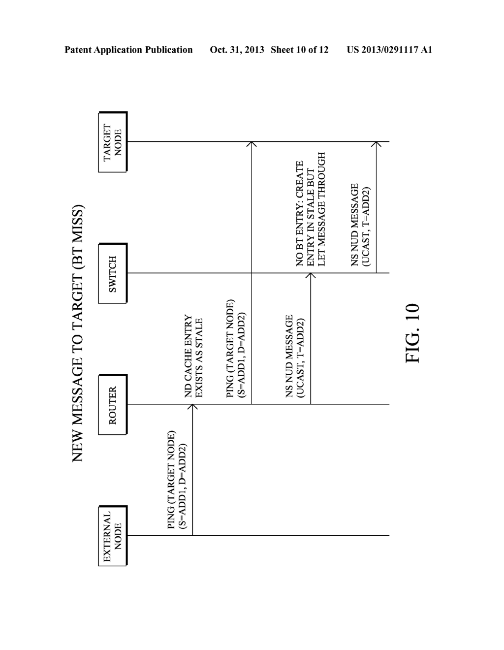 PROTECTING ADDRESS RESOLUTION PROTOCOL NEIGHBOR DISCOVERY CACHE AGAINST     DENIAL OF SERVICE ATTACKS - diagram, schematic, and image 11