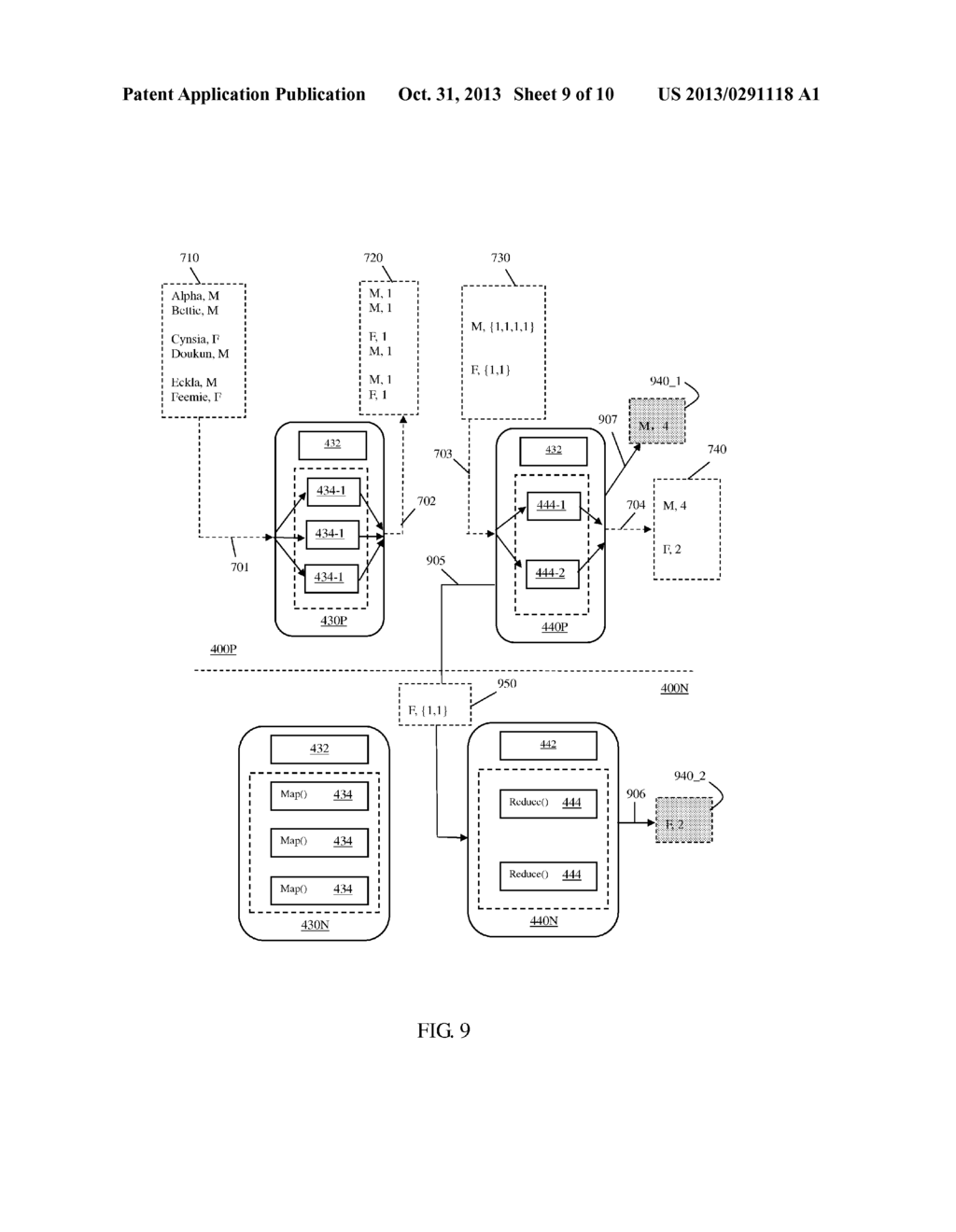 PROTECTING PRIVACY DATA IN MAPREDUCE SYSTEM - diagram, schematic, and image 10