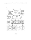 PRIVACY MANAGEMENT ACROSS MULTIPLE DEVICES diagram and image