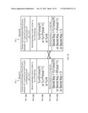 PRIVACY MANAGEMENT ACROSS MULTIPLE DEVICES diagram and image