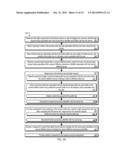 PRIVACY MANAGEMENT ACROSS MULTIPLE DEVICES diagram and image