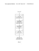 ANONYMIZING APPARATUS AND ANONYMIZING METHOD diagram and image