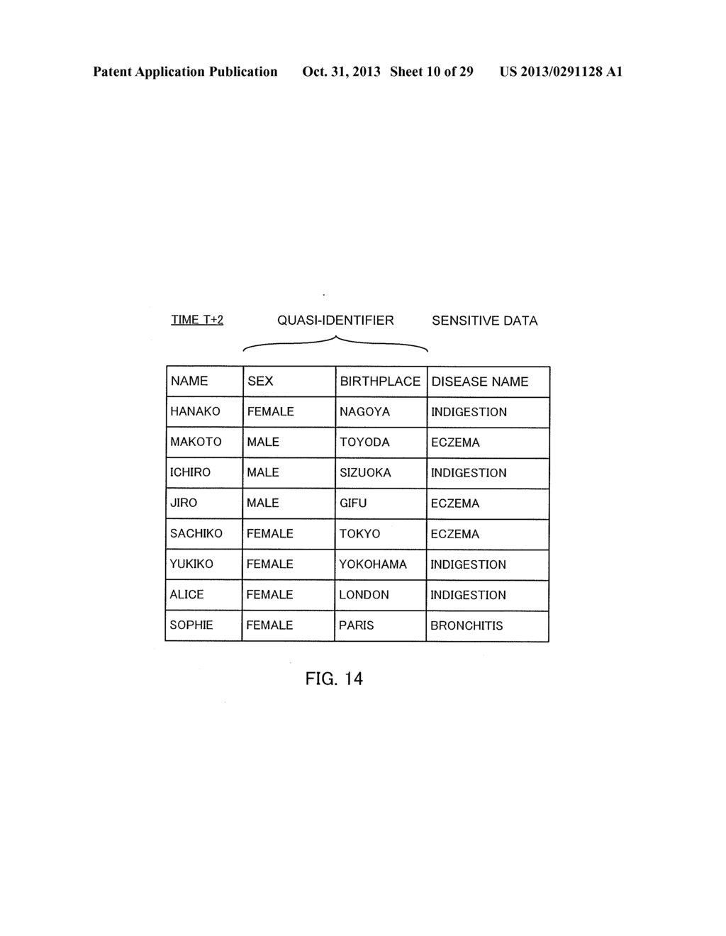 ANONYMIZING APPARATUS AND ANONYMIZING METHOD - diagram, schematic, and image 11