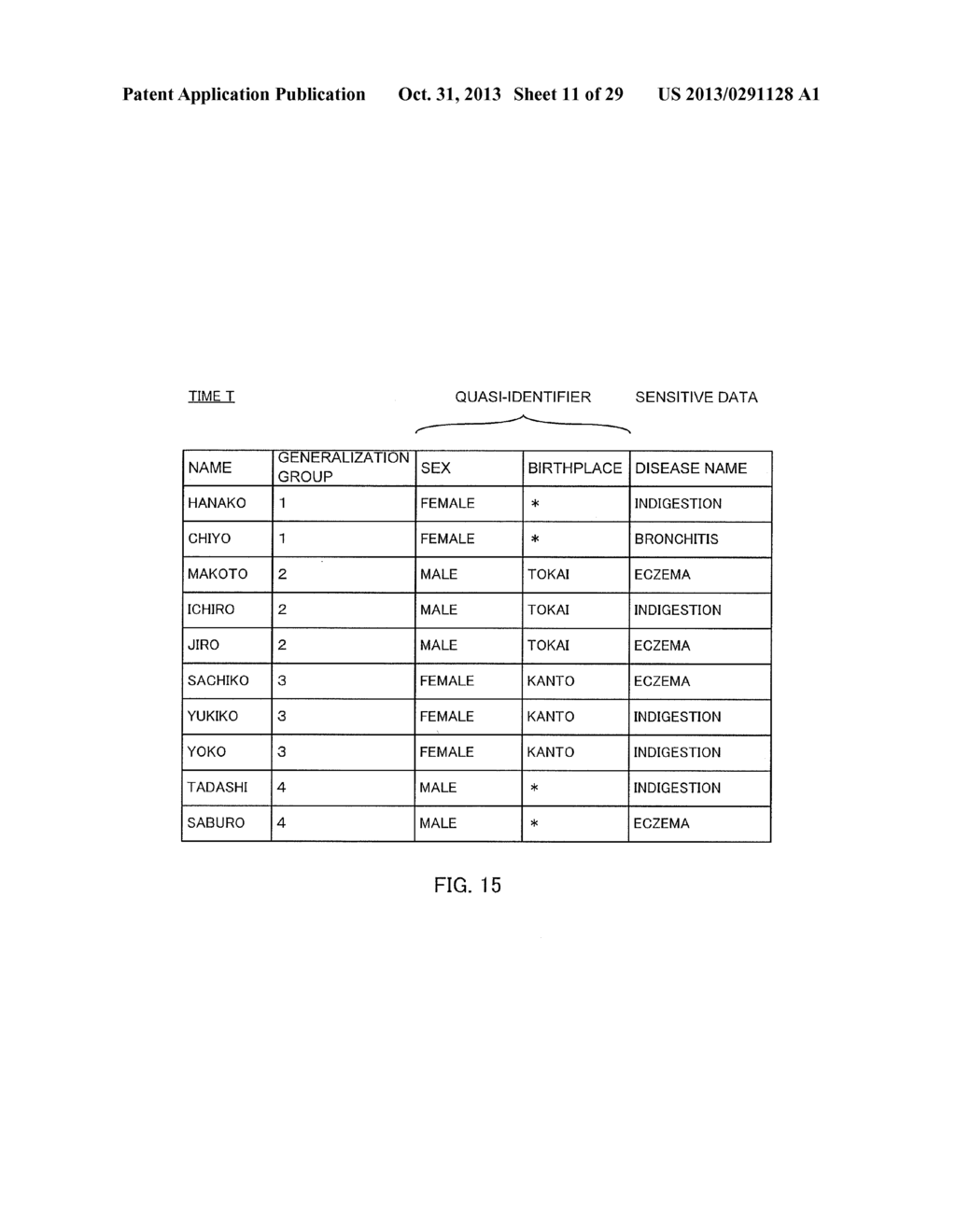 ANONYMIZING APPARATUS AND ANONYMIZING METHOD - diagram, schematic, and image 12