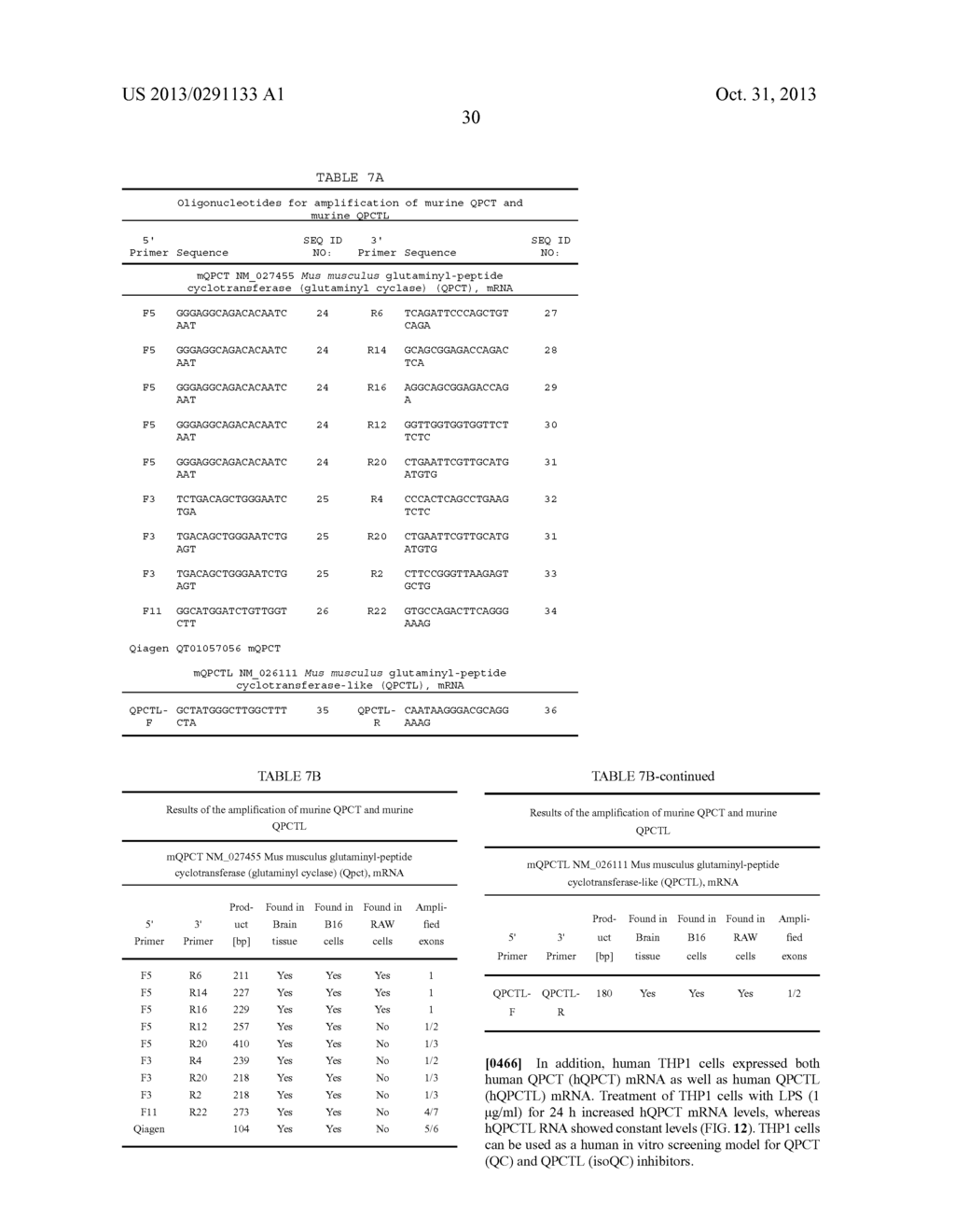 MOUSE MODELS CARRYING A KNOCK-OUT MUTATION OF THE QPCTL-GENE - diagram, schematic, and image 63