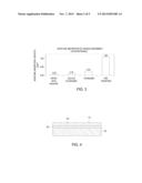 HIGHLY ABSORBANT FOAMED LINING diagram and image