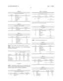 HIGHLY ABSORBANT FOAMED LINING diagram and image