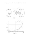 METHOD OF TENSIONING PARK BRAKE CABLES diagram and image