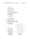 ASSEMBLY METHOD FOR INDUCTION ROTORS diagram and image