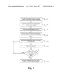 Method for Working of Combustor Float Wall Panels diagram and image