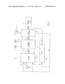 DRYER FOR FUEL MATERIAL diagram and image