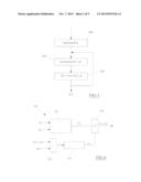 METHOD OF ESTIMATING A VARIATION OF A QUANTITY OF SOOT ACCUMULATED IN A     DIESEL PARTICULATE FILTER diagram and image