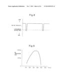 EXHAUST PURIFICATION SYSTEM OF INTERNAL COMBUSTION ENGINE diagram and image