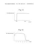 EXHAUST PURIFICATION SYSTEM OF INTERNAL COMBUSTION ENGINE diagram and image