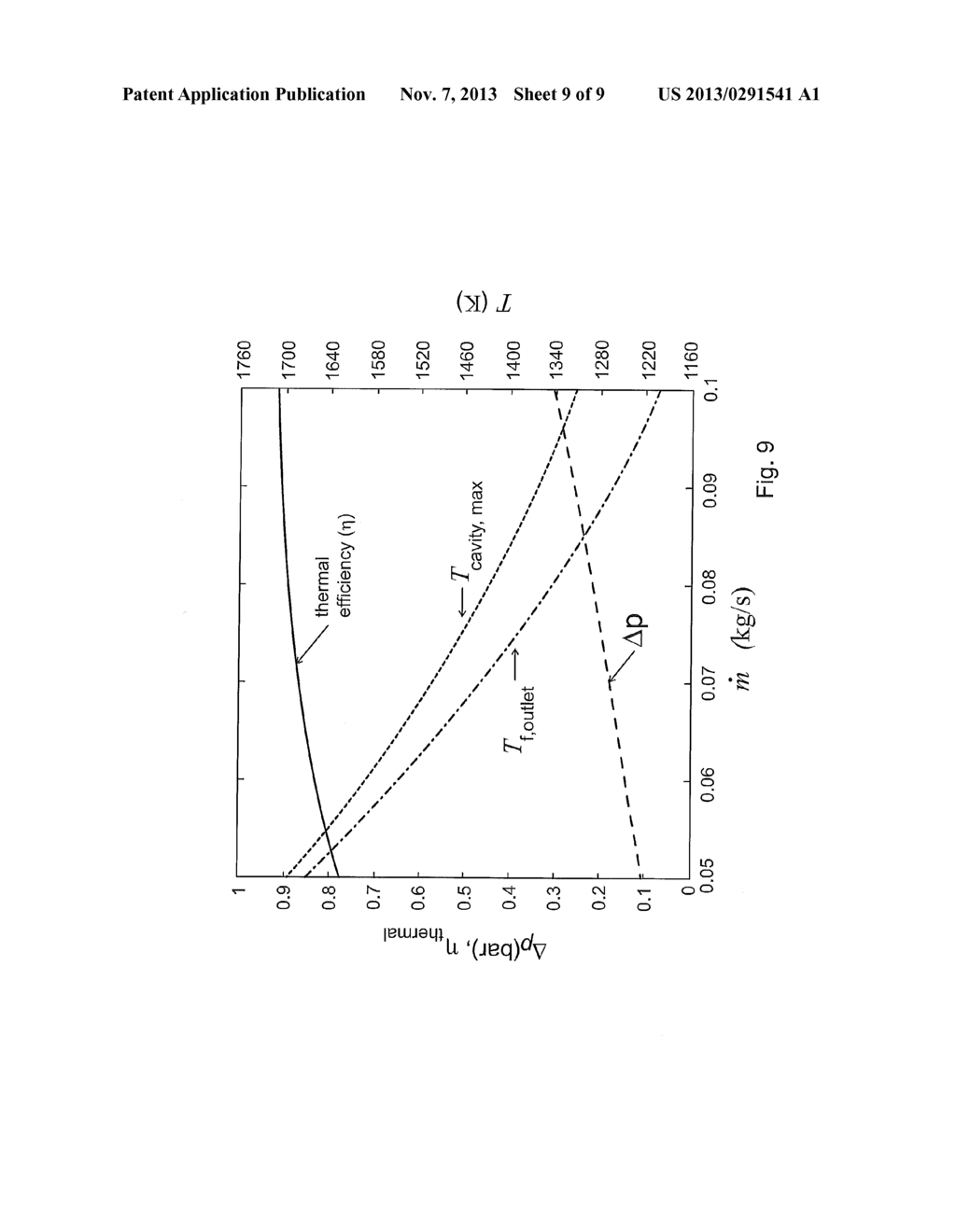 SOLAR RECEIVER - diagram, schematic, and image 10