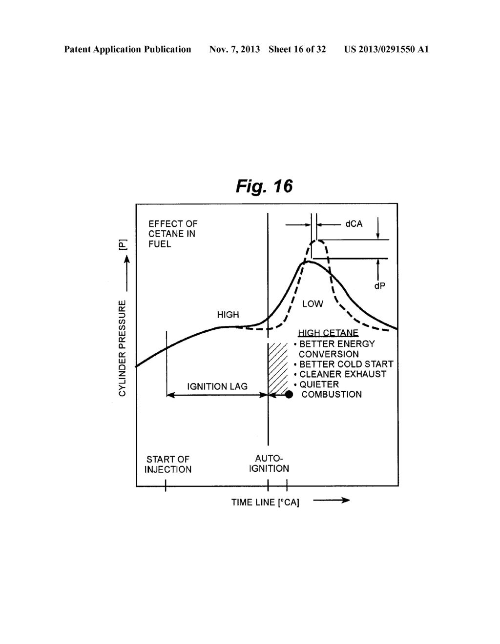 AERO COMPRESSION COMBUSTION DRIVE ASSEMBLY CONTROL SYSTEM - diagram, schematic, and image 17