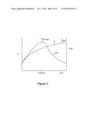 SYSTEMS AND METHODS TO MITIGATE HEAT LEAK BACK IN A THERMOELECTRIC     REFRIGERATION SYSTEM diagram and image