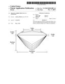 Silicon Carbide Princess Cut Gemstone diagram and image