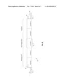 LOCALIZED HEATING OF EDGE SEALS FOR A VACUUM INSULATING GLASS UNIT, AND/OR     UNITIZED OVEN FOR ACCOMPLISHING THE SAME diagram and image