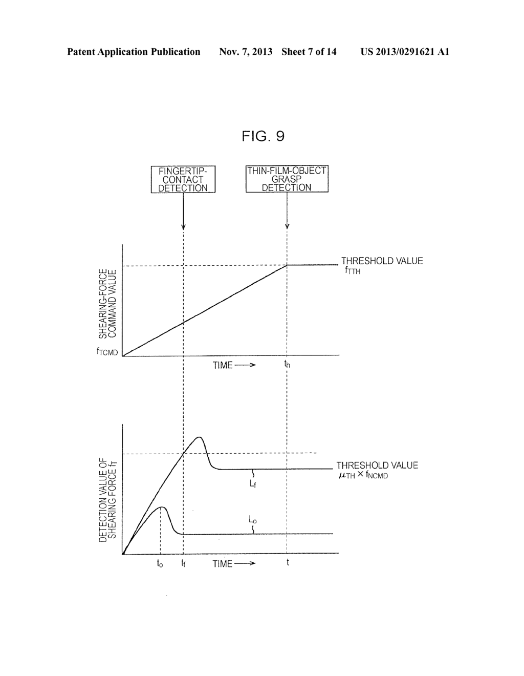 CONTROL DEVICE, CONTROL METHOD AND PROGRAM - diagram, schematic, and image 08