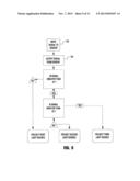 SAFETY DEVICES FOR SAWS diagram and image