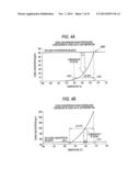 APPARATUS FOR CONCENTRATING AND DILUTING SPECIFIC GAS AND METHOD FOR     CONCENTRATING AND DILUTING SPECIFIC GAS diagram and image