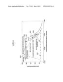 APPARATUS FOR CONCENTRATING AND DILUTING SPECIFIC GAS AND METHOD FOR     CONCENTRATING AND DILUTING SPECIFIC GAS diagram and image