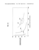 APPARATUS FOR CONCENTRATING AND DILUTING SPECIFIC GAS AND METHOD FOR     CONCENTRATING AND DILUTING SPECIFIC GAS diagram and image