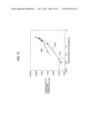 APPARATUS FOR CONCENTRATING AND DILUTING SPECIFIC GAS AND METHOD FOR     CONCENTRATING AND DILUTING SPECIFIC GAS diagram and image