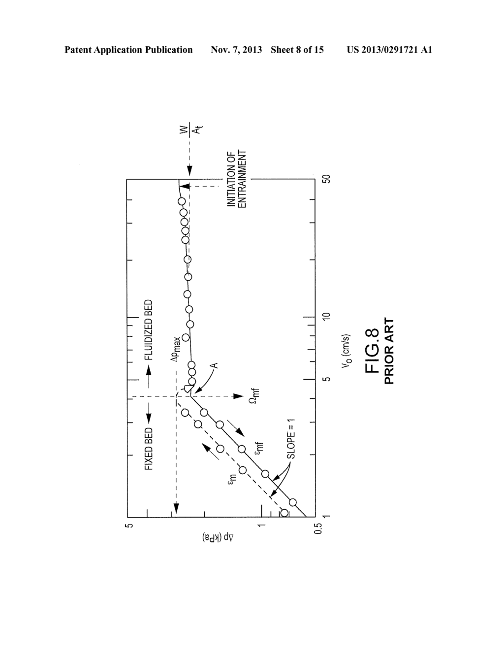 FLUIDIZED BED METHOD AND SYSTEM FOR GAS COMPONENT CAPTURE USING LOW     PRESSURE DROP DISTRIBUTOR - diagram, schematic, and image 09