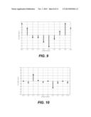 USING VALVE TIMING TO IMPROVE ENGINE ACOUSTICS diagram and image